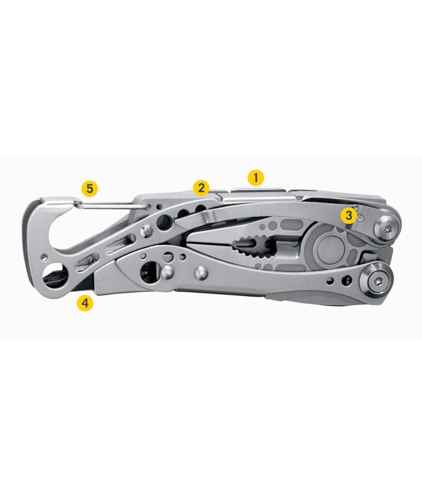 Die fünf Features des Skeletools von Lestherman